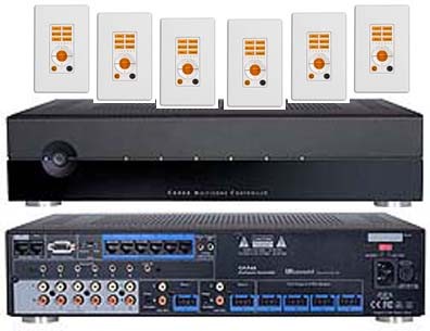 Russound CAA66K Multiroom Controller Amplifier