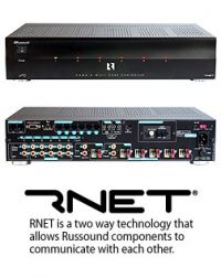 Photograph of Russound CAM6.6T Multiroom Controller Amplifier 