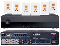 Photograph of Russound CAA66L Multiroom Controller Amplifier