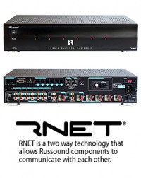 Photograph of Russound CAM6.6 Multiroom Controller Amplifier