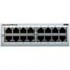Connectivity Boards