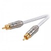SHQ Digital RCA