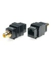 Photograph of Russound MOD-VB Modular Video Baluns (Pair)