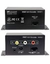 Russound RAVE1 Encoder 