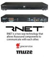 Russound SMS3 Media Server 250